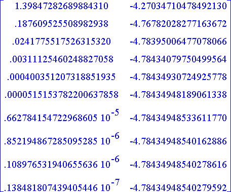 matrix([[1.39847282689884310, -4.27034710478492130]...