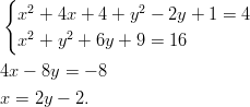 {   x2 + 4x + 4 + y2 − 2y + 1 = 4   x2 + y2 + 6y + 9 = 16  4x − 8y = − 8  x = 2y − 2.       