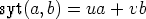 syt(a,b) = ua + vb
