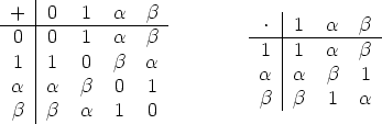 |                   |
+01a---b-           . |1   a   b
001a   b          ----|----------
110b   a            1 |1   a   b
aab0   1           a  |a   b   1
|                b  |b   1   a
bba1   0
