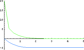 [Graphics:Images/laskuv_gr_39.gif]