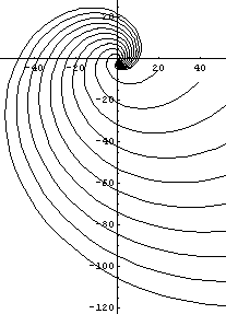 [Graphics:Images/orttrpol_gr_25.gif]