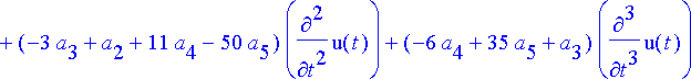 ryhmitettyvakiokertyht := a[0]*u(t)+(a[1]-a[2]-6*a[...