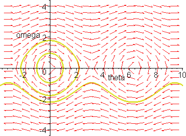 [Maple Plot]