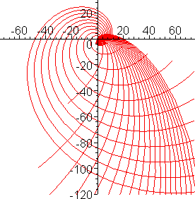 [Maple Plot]