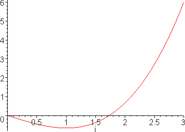 [Maple Plot]