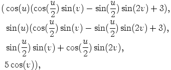             u              u
(cos(u)(cos(2-)sin(v) − sin(2-)sin(2v) + 3),
            u              u
 sin(u)(cos(--)sin(v) − sin(--)sin(2v) + 3),
     u      2       u      2
 sin(--)sin(v) + cos(--)sin(2v),
     2              2
 5cos(v)),