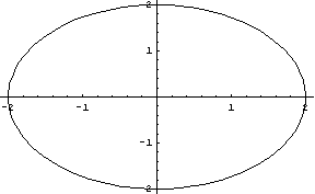 [Graphics:HTMLFiles/pyorpinta_12.gif]