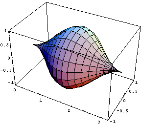 [Graphics:HTMLFiles/pyorpinta_36.gif]