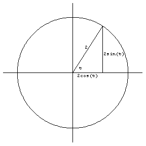 [Graphics:HTMLFiles/pyorpinta_7.gif]