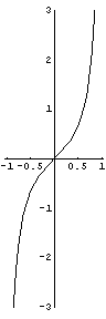 [Graphics:HTMLFiles/tie_7.gif]