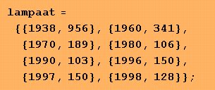 [Graphics:../Images/gr_112.gif]
