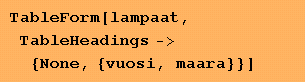 [Graphics:../Images/gr_113.gif]
