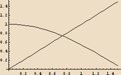 [Graphics:../Images/gr_393.gif]