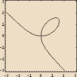 [Graphics:../Images/gr_453.gif]