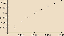 [Graphics:../Images/gr_473.gif]