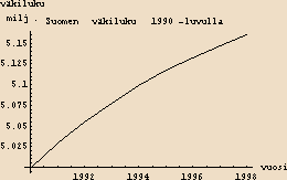 [Graphics:../Images/gr_475.gif]