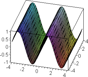 [Maple Plot]