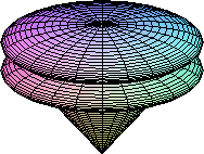 [Maple Plot]