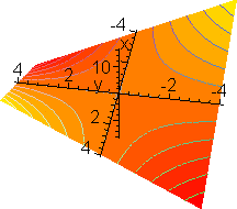 [Maple Plot]