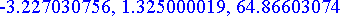 [Maple Math]