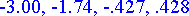 [Maple Math]