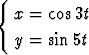 {
  x = cos 3t

  y = sin 5t