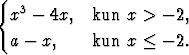 {  3
  x  - 4x,  kun x >  - 2,
  a - x,    kun x <  - 2.