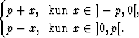 {
  p + x, kun  x  (-  ]- p,0[,

  p-  x, kun  x  (-  ]0,p[.