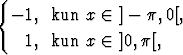 {
  - 1, kun x  (-  ] - p,0[,

    1, kun x  (-  ]0,p[,